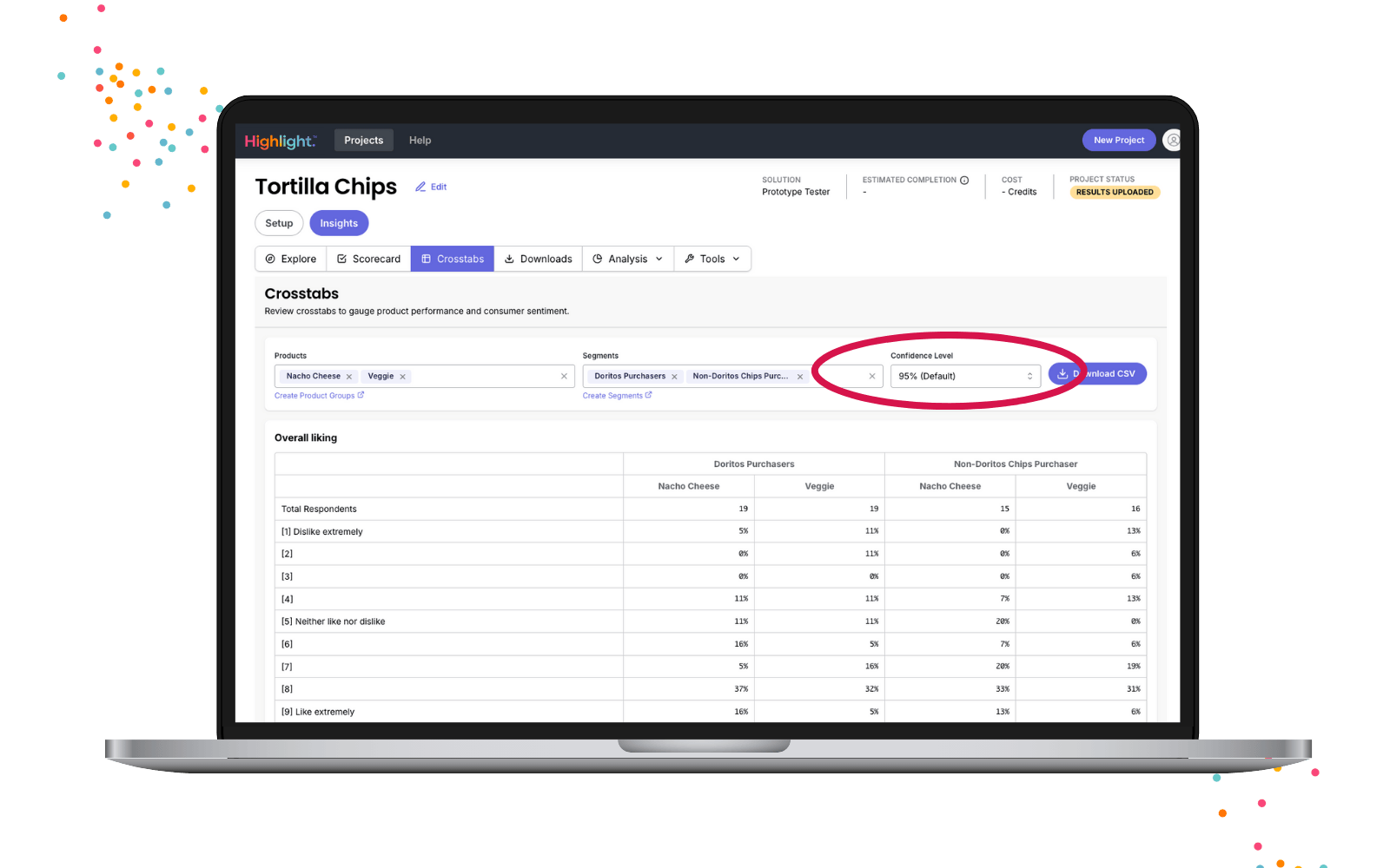 Confidence Interval Vs Confidence Level Highlight - City Wallpaper Collection - Ultra HD Quality
